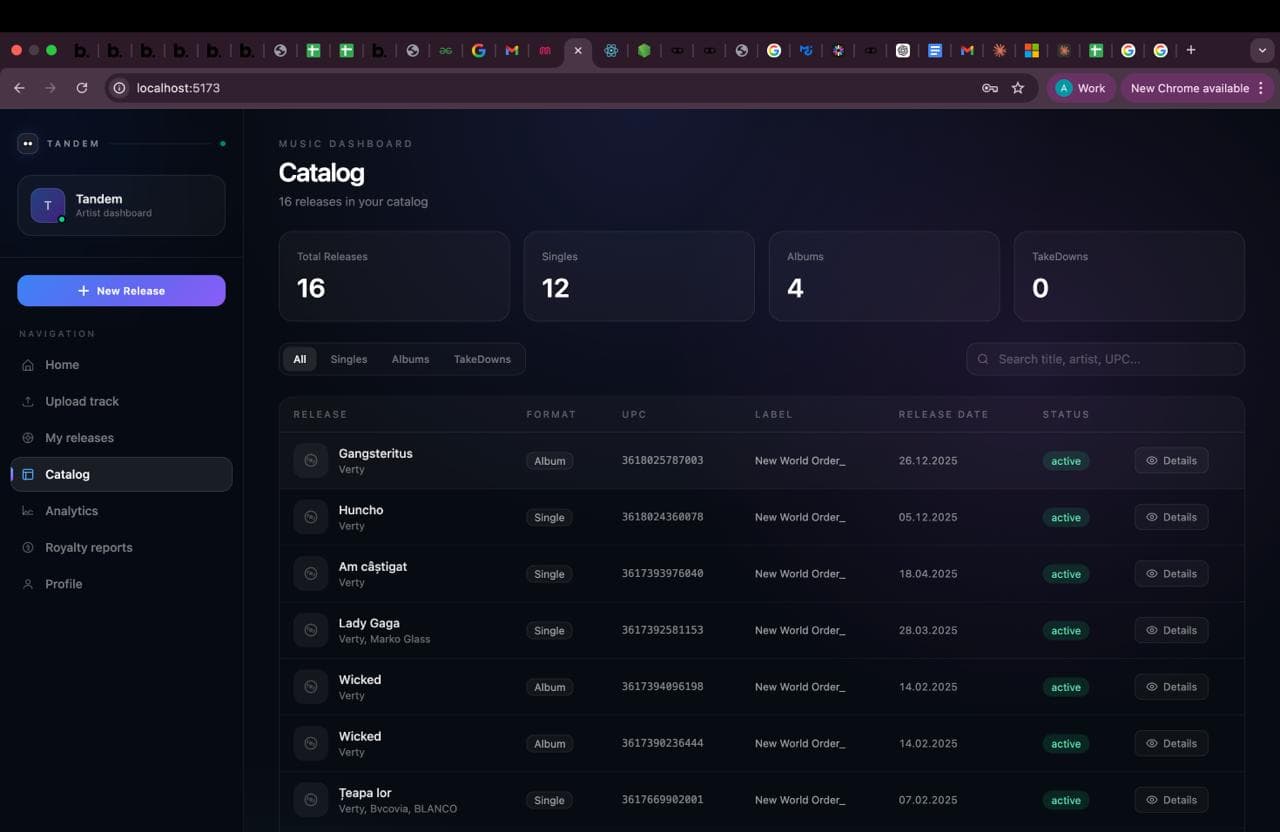 Tandem artist dashboard catalog view